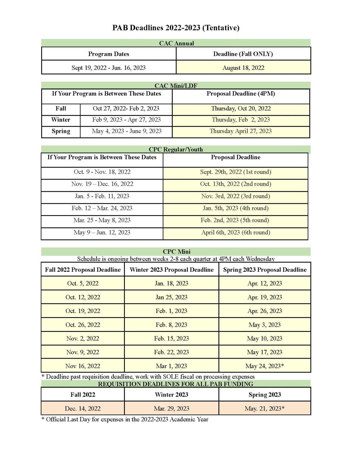 Ucla 2022 To 2023 Calendar